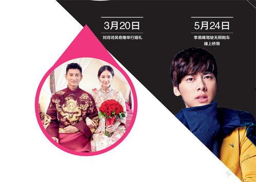 娱乐八卦吃瓜群众穿搭